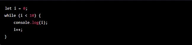 bucle while - ejemplo 1 bucle while - ejemplo 1
